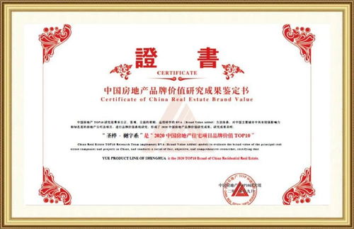 圣樺集團躋身中國房地產公司品牌價值TOP50 穩健前行，價值彰顯